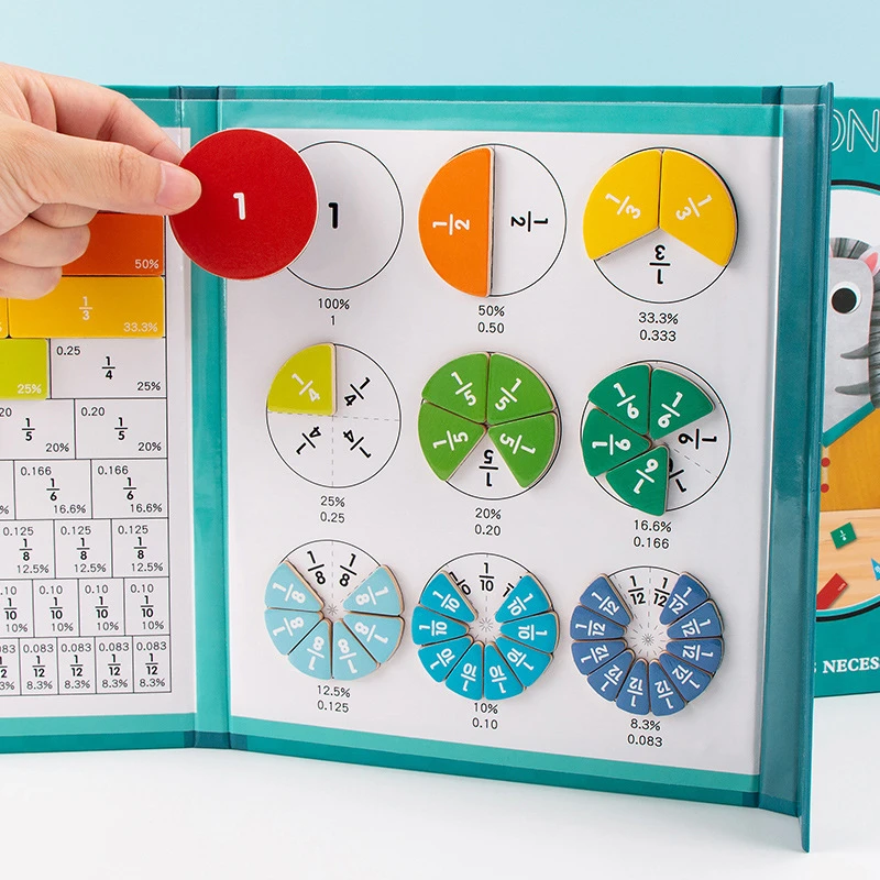 Children's Magnetic Score Plate Demonstrator Primary School Mathematics Addition And Subtraction Operation Educational Toys