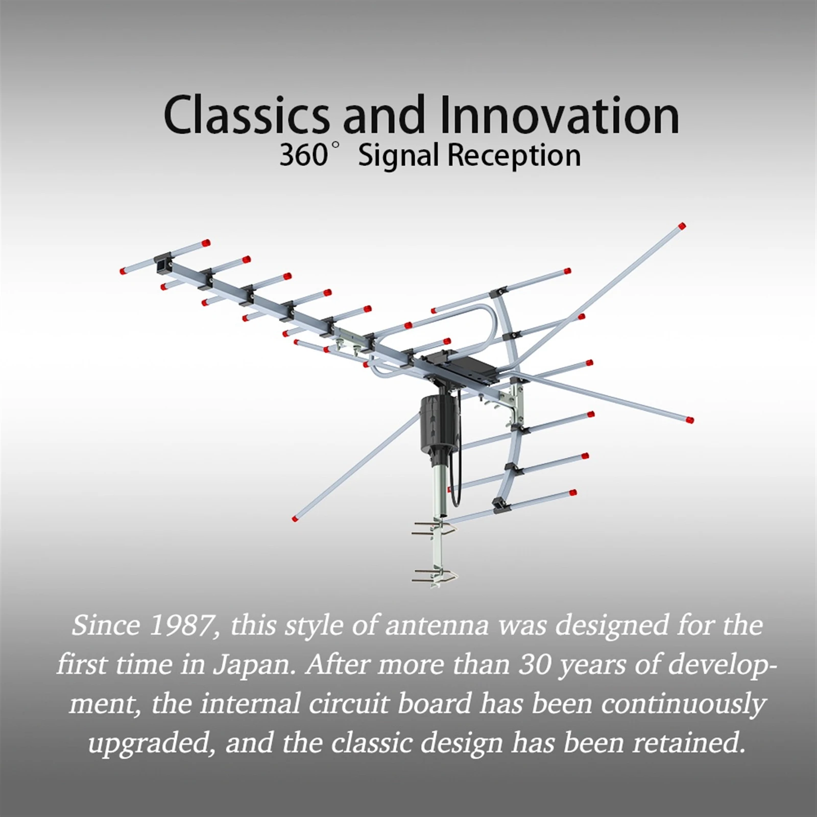 Outdoor Antenna - Reception Range 110 Miles